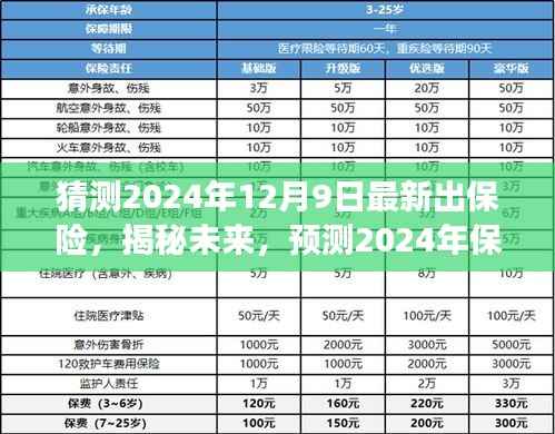 揭秘未来保险行业新动态,智能保险新时代展望与预测