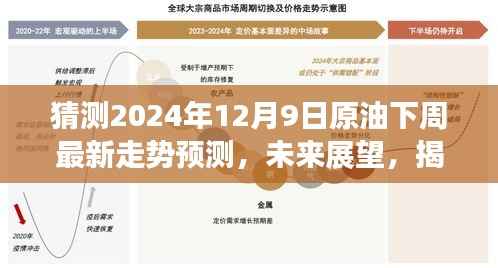 揭秘,2024年原油下周走势预测——最新分析与展望,未来趋势揭秘(附日期,12月9日)