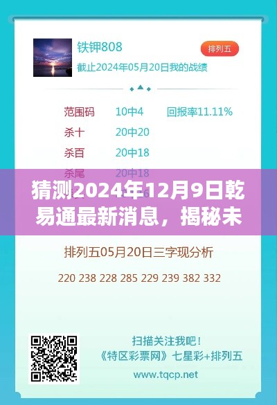 揭秘乾易通未来动态，最新预测解析，展望乾易通在2024年12月9日的全新发展动向！