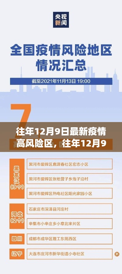 往年12月9日疫情高风险区的深度观察与应对策略揭秘