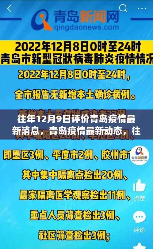 青岛疫情最新动态深度观察与评价,历年12月9日疫情回顾与最新进展报告