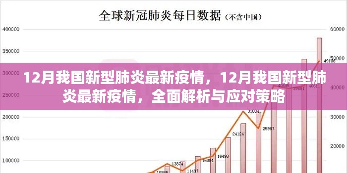 全面解析与应对策略，我国新型肺炎疫情最新进展及应对指南
