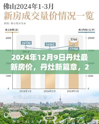 丹灶新篇章，最新房价趋势与市场洞察（2024年12月9日）