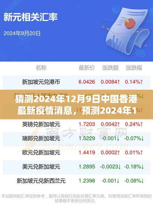 2024年12月9日中国香港疫情预测与防控策略升级，拐点临近的动态分析