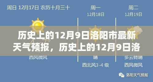 探寻古都洛阳气象变迁，历史上的12月9日天气预报及今日天空风采展示