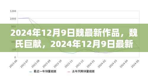 魏氏巨献，时代与艺术的完美融合——2024年12月9日最新力作