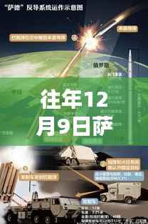 往年12月9日萨德反导系统最新动态与深度解析聚焦焦点