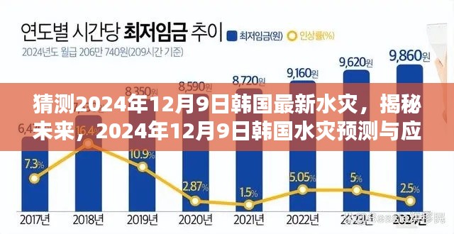 揭秘未来，韩国水灾预测与应对策略——聚焦2024年12月9日的挑战与应对之道