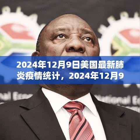 揭秘美国最新肺炎疫情统计，数据背后的真相与挑战（2024年12月9日更新）