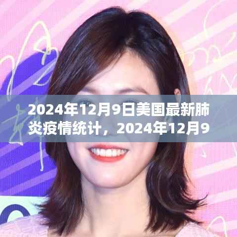 揭秘美国最新肺炎疫情统计,数据背后的真相与挑战(2024年12月9日更新)