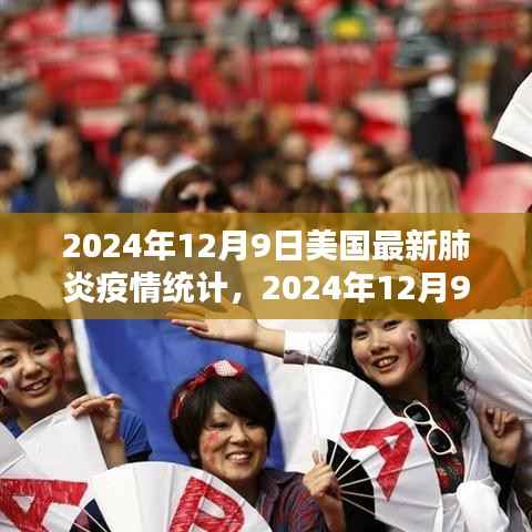 揭秘美国最新肺炎疫情统计,数据背后的真相与挑战(2024年12月9日更新)