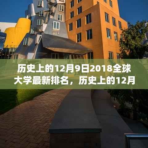 揭秘全球大学最新排名背后的故事与趋势,历史上的十二月九日,全球大学排名回顾与解析(2018年度)