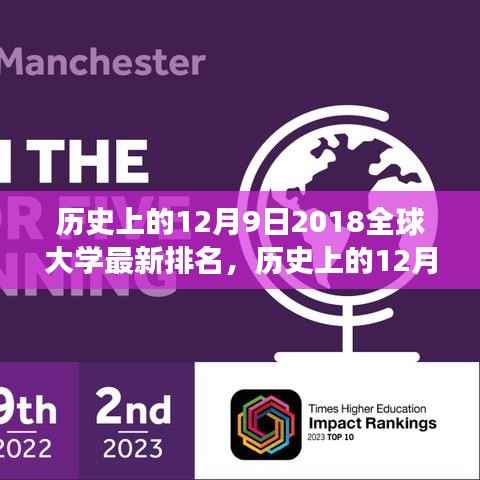 揭秘全球大学最新排名背后的故事与趋势,历史上的十二月九日,全球大学排名回顾与解析(2018年度)