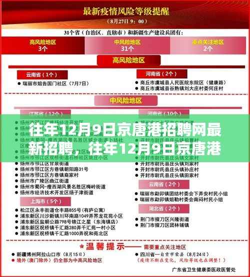 往年12月9日京唐港招聘网最新招聘动态概览及招聘信息更新通知