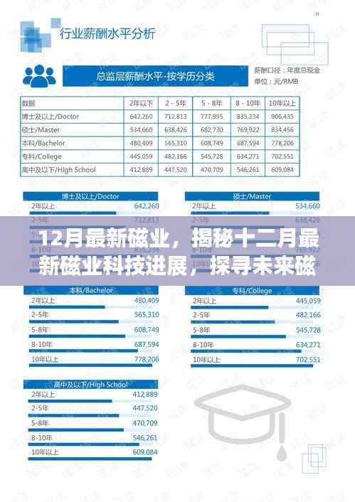 物以希为贵 第7页