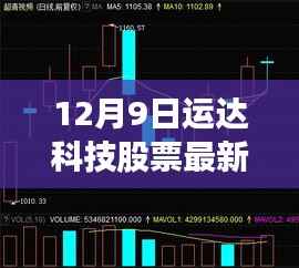 运达科技股票最新动态解析，行业展望与重磅更新消息