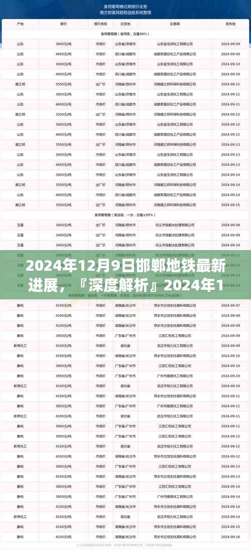『深度解析』邯郸地铁建设进展，最新动态与未来展望（2024年12月9日更新）