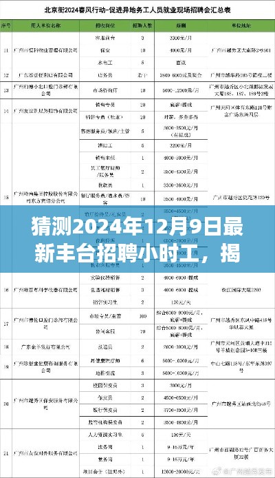 揭秘丰台地区未来招聘热潮，揭秘丰台招聘小时工市场新动向（预测至2024年）