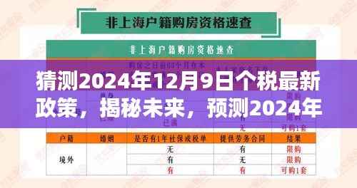揭秘预测，2024年个税最新政策走向及其影响揭秘未来趋势分析。