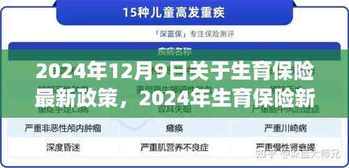 2024年生育保险新政策解读，全面解析最新规定及其影响