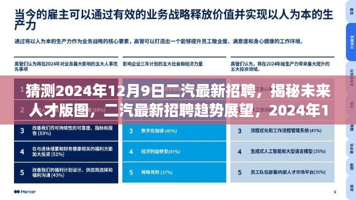 揭秘未来人才版图，二汽最新招聘趋势展望与人才招募解密（2024年12月9日）