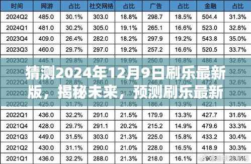 揭秘未来，刷乐最新版预测与揭秘 2024年12月9日全新面貌展望