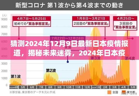 揭秘未来迷雾，日本疫情最新动态与应对策略展望——针对2024年日本疫情报道预测分析