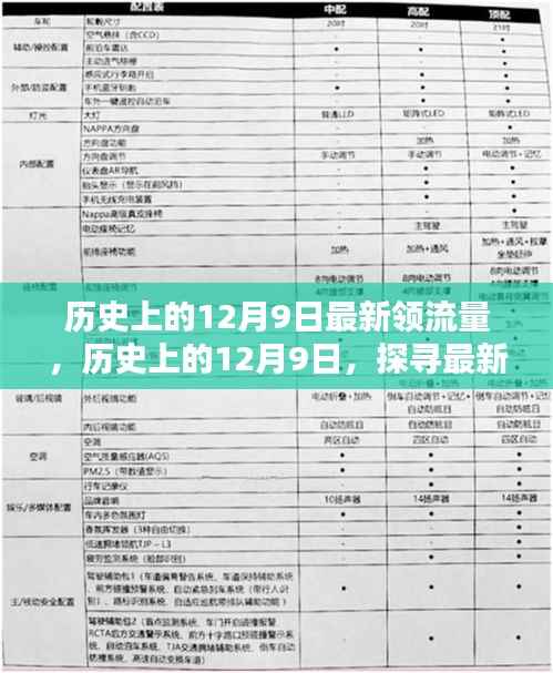 飞黄腾达 第6页