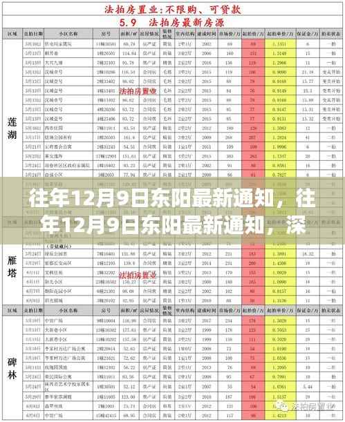 深化教育改革,东阳最新通知推动教育事业高质量发展
