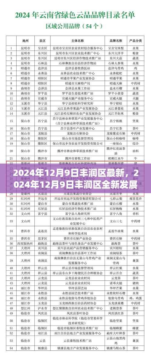 飞流直下 第5页