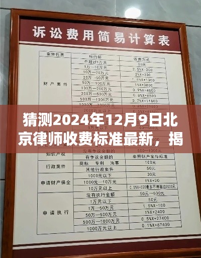 揭秘未来之门,预测北京律师收费标准最新动态——以2024年12月9日为时间节点的最新收费标准概览
