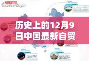 中国自贸区的新里程碑，历史上的12月9日回望与前瞻