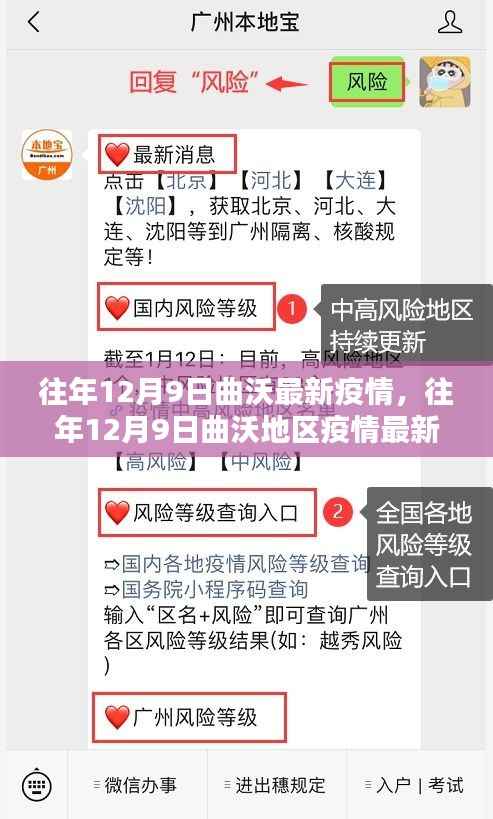 往年12月9日曲沃地区疫情最新动态解析与报告