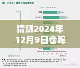 揭秘仓埠二中未来蓝图,2024年最新展望与未来展望报告揭晓日——12月9日的新篇章开启!