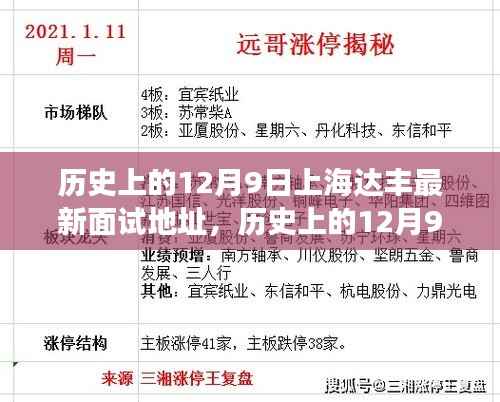 揭秘上海达丰最新面试地址变迁与未来展望，历史上的12月9日回顾与前瞻