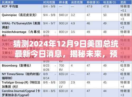 揭秘预测，2024年12月9日美国总统最新消息揭秘与未来展望