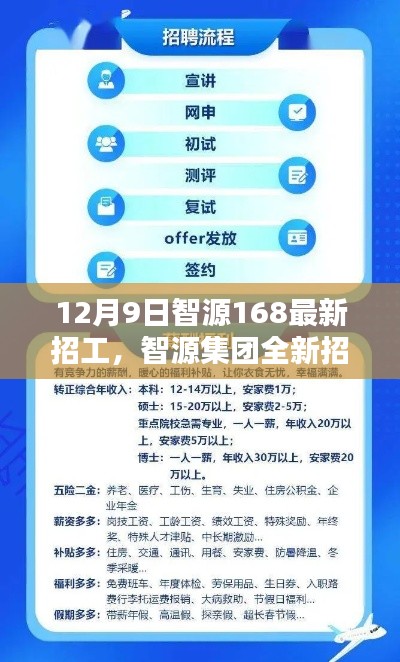 落落大方 第5页