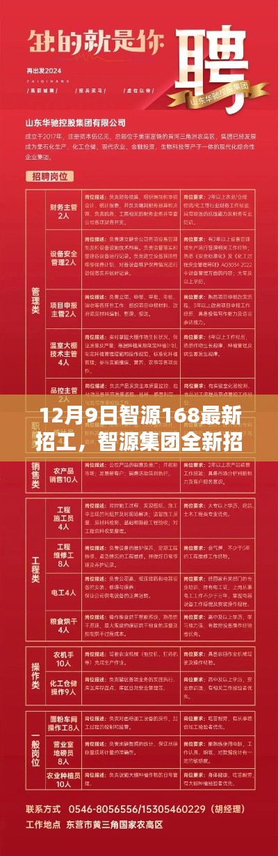 智源集团全新招工季启动,探寻职业新起点,共赴未来新征程(12月9日最新招工信息)