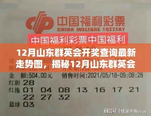 揭秘山东群英会彩票奥秘，最新开奖走势图深度解析与查询指南