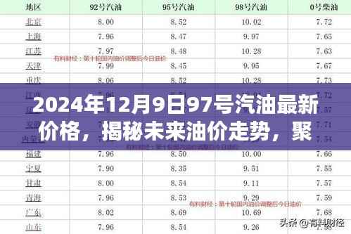 揭秘未来油价走势，聚焦2024年12月9日97号汽油最新价格动态分析