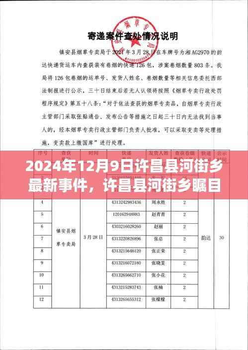许昌县河街乡瞩目新篇章，2024年12月9日最新动态