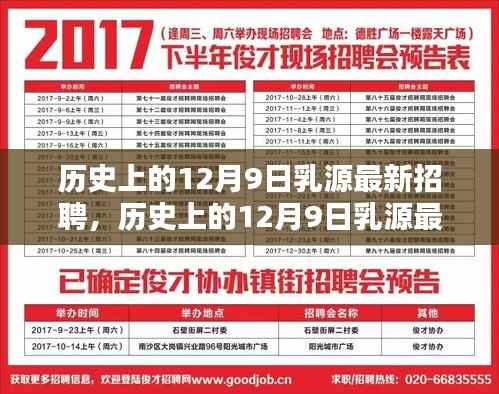 历史上的12月9日乳源最新招聘动态及其影响概览