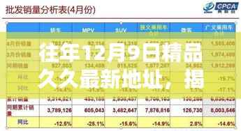 贵极人臣 第6页