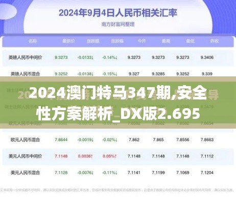 2024澳门特马347期,安全性方案解析_DX版2.695