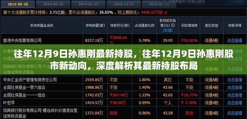 孙惠刚最新持股布局深度解析，往年12月9日股市新动向揭秘