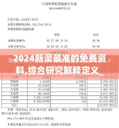 2024新澳最准的免费资料,综合研究解释定义_T6.192