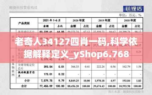 老奇人34127四肖一码,科学依据解释定义_yShop6.768