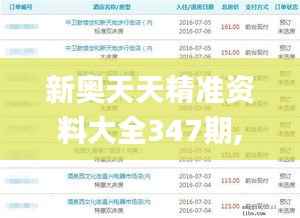 新奥天天精准资料大全347期,安全性执行策略_经典款4.313