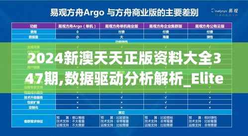 2024新澳天天正版资料大全347期,数据驱动分析解析_Elite10.385