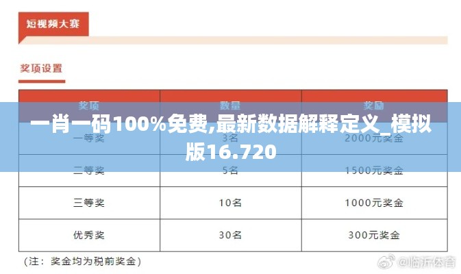 一肖一码100%免费,最新数据解释定义_模拟版16.720